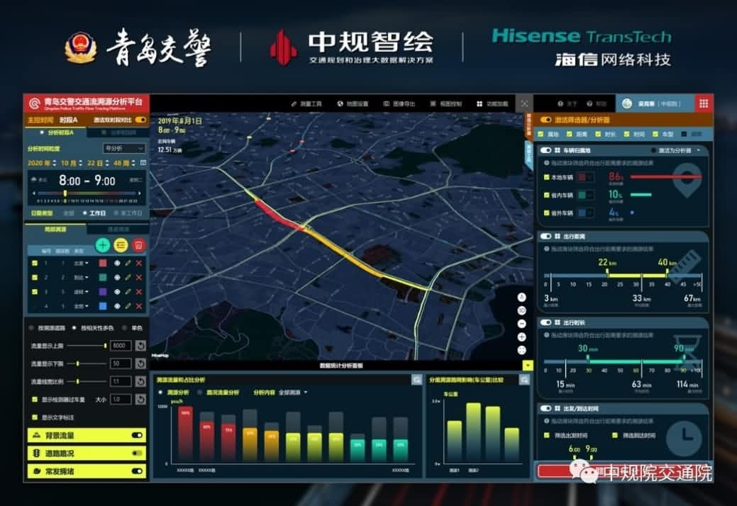 溯源车迹，智慧警勤——云顶集团(中国)位置大数据助力青岛交警交通流溯源平台建设